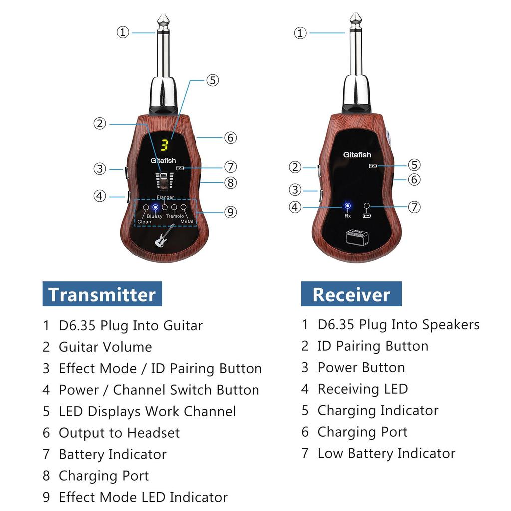 Portable UHF Guitar Wireless System Transmitter + Receiver 10 Channels Built-in 5 Effects