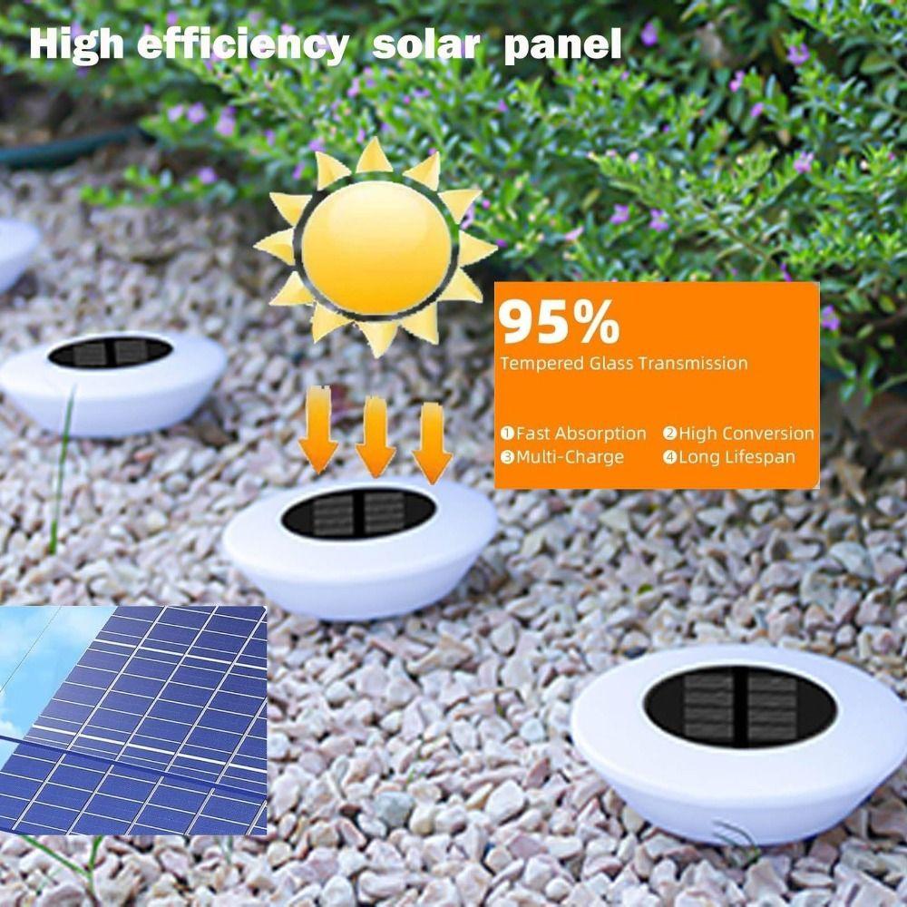 Solar Powered Ground Lamp Deck Lights Rotundity Solar Underground Light Garden Decoration