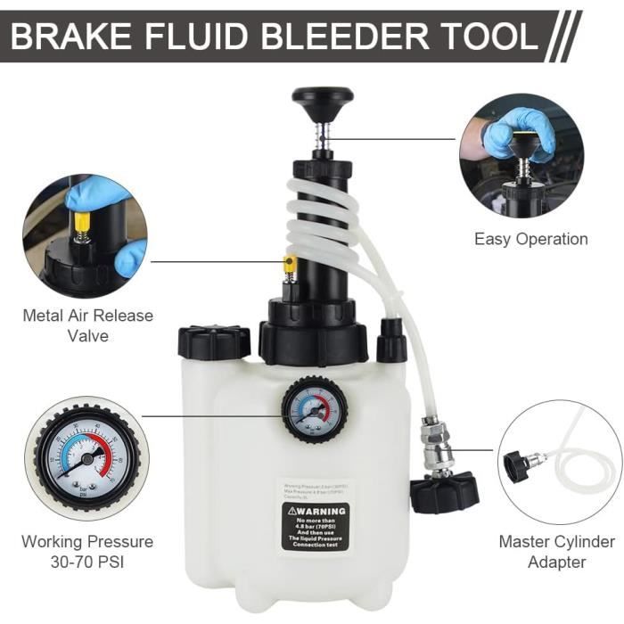 Anesty Purgeur de Frein 3L Kit Purge Purgeur de Freins avec 1L Bouteille de Collecte