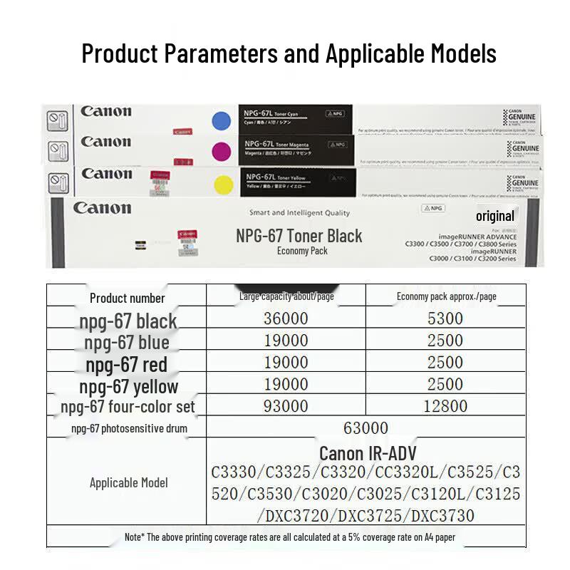 Canon NPG-67L Toner Cartridge 4-Color Economy Pack