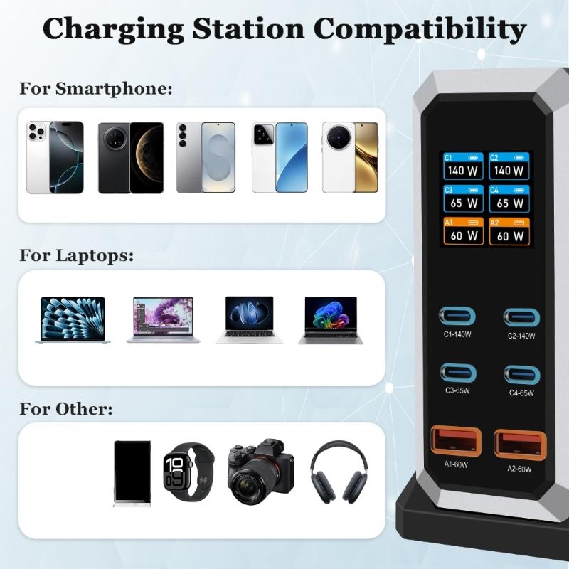 240W Charging Adapter 6 In 1 140W USB Type C Digital Display Fast Charging Station for Mobile Phone Laptop Electronics