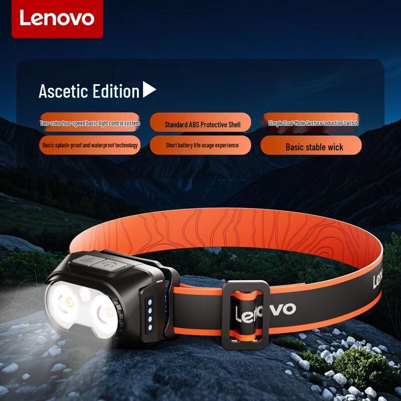 

Lenovo T30Pro Series Induction LED Headlamp