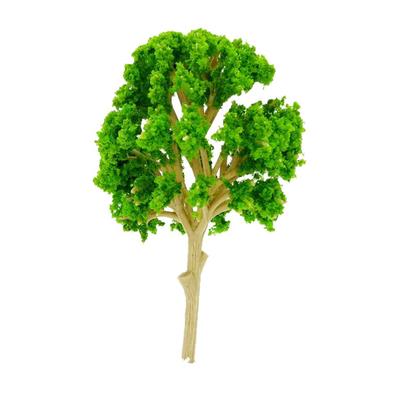 Koleksiyonluk ürünler ve modeller – Figür