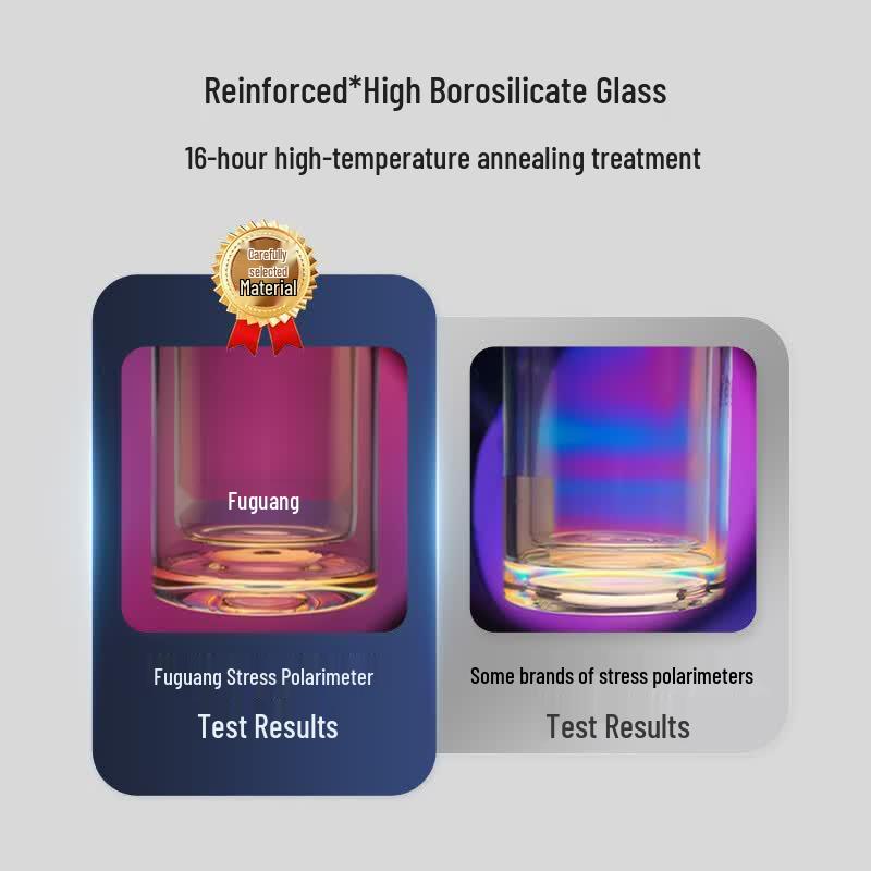 Fuguang High Borosilicate Glass Water Bottle