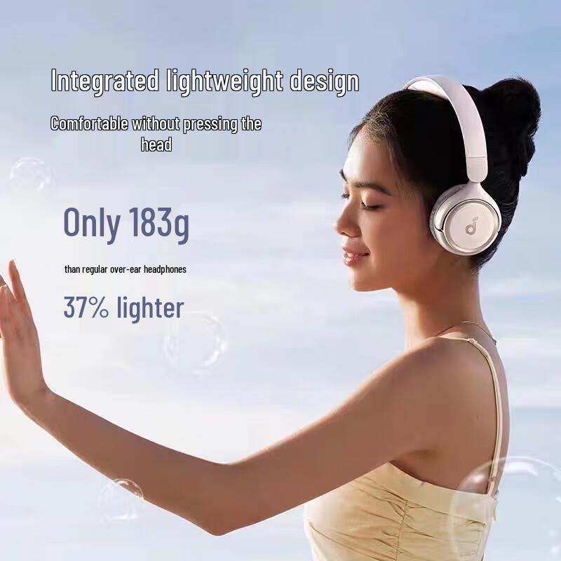 SoundCore H30i Wireless On-Ear Headphones