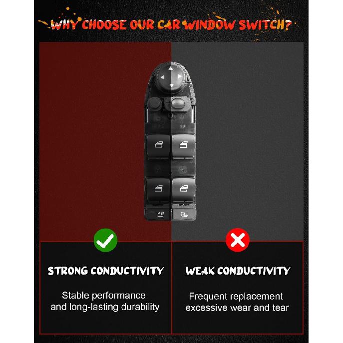 CCIYU Master Power Window Switch 61319122113 Front Left Driver Side Window Control Switch Fit 2008-2010 for BMW 528i 2008 for BMW 528xi 2008-2010 for