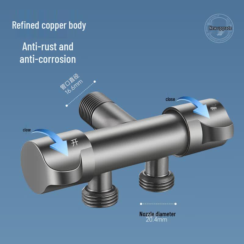 Du Ao Toilet Bidet Sprayer Kit