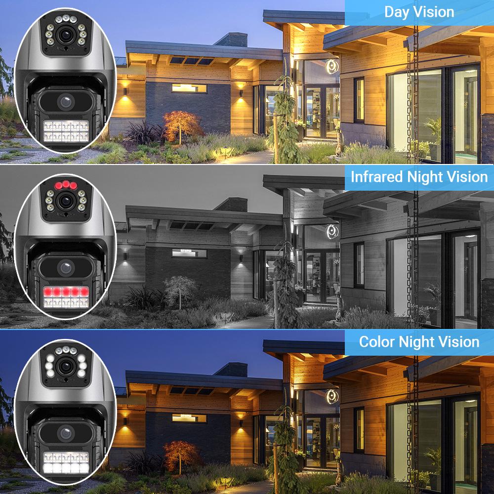 Outdoor Waterproof Wireless Camera with Mobile Detection & Monitoring