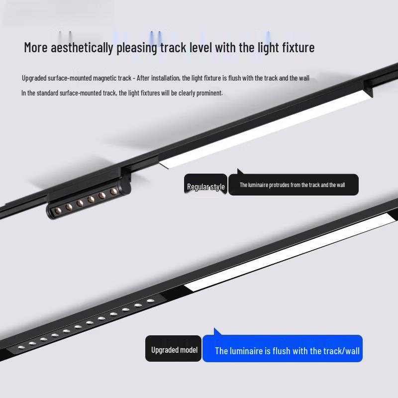 Oeny 1.3cm Ultra-Thin Black Track Lighting Rail