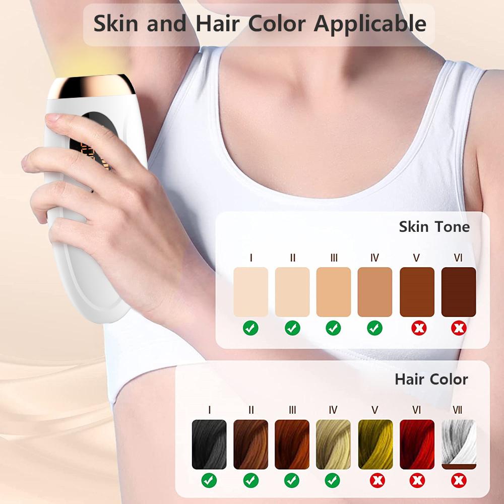 HOMZY Portable IPL Laser Epilator 999999 Flashes - Painless, Permanent Hair Removal for Women’s Body and Bikini Line