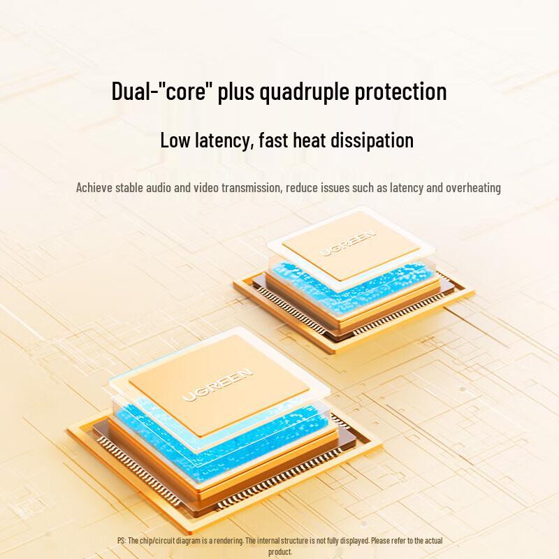 Ugreen Wireless HDMI Screen Mirroring Adapter