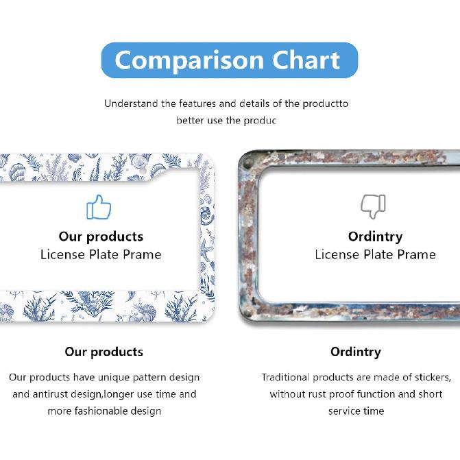 Vintage Shell License Plate Frame Blue Ocean Conch Sea License Plate Frames Personalise License Plate Frames Rust-Proof Stainless Steel Metal Car