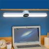 LED svítidla – LED stolní lampičky