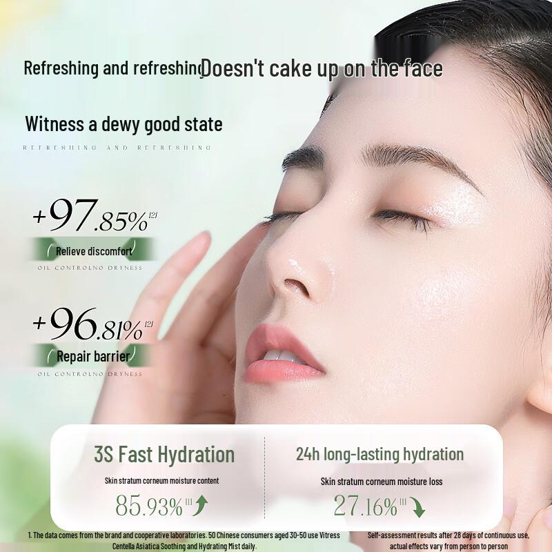 Centella Asiatica Hydrating Facial Mist