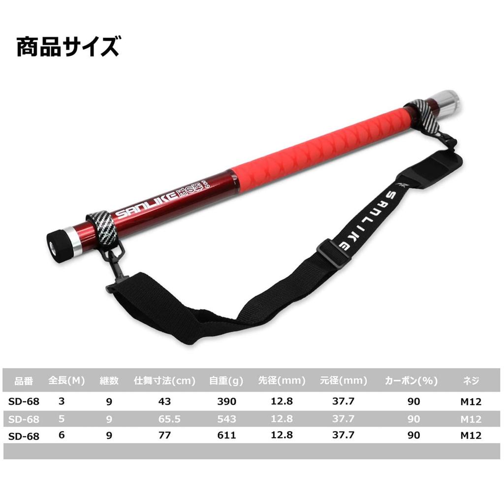 SANLIKE Landing Carbon 60x48cm Suitable for Freshwater and Net, Extendable, 99% Fiber, Frame, Saltwater, 3m/5m/6m (5m Red)