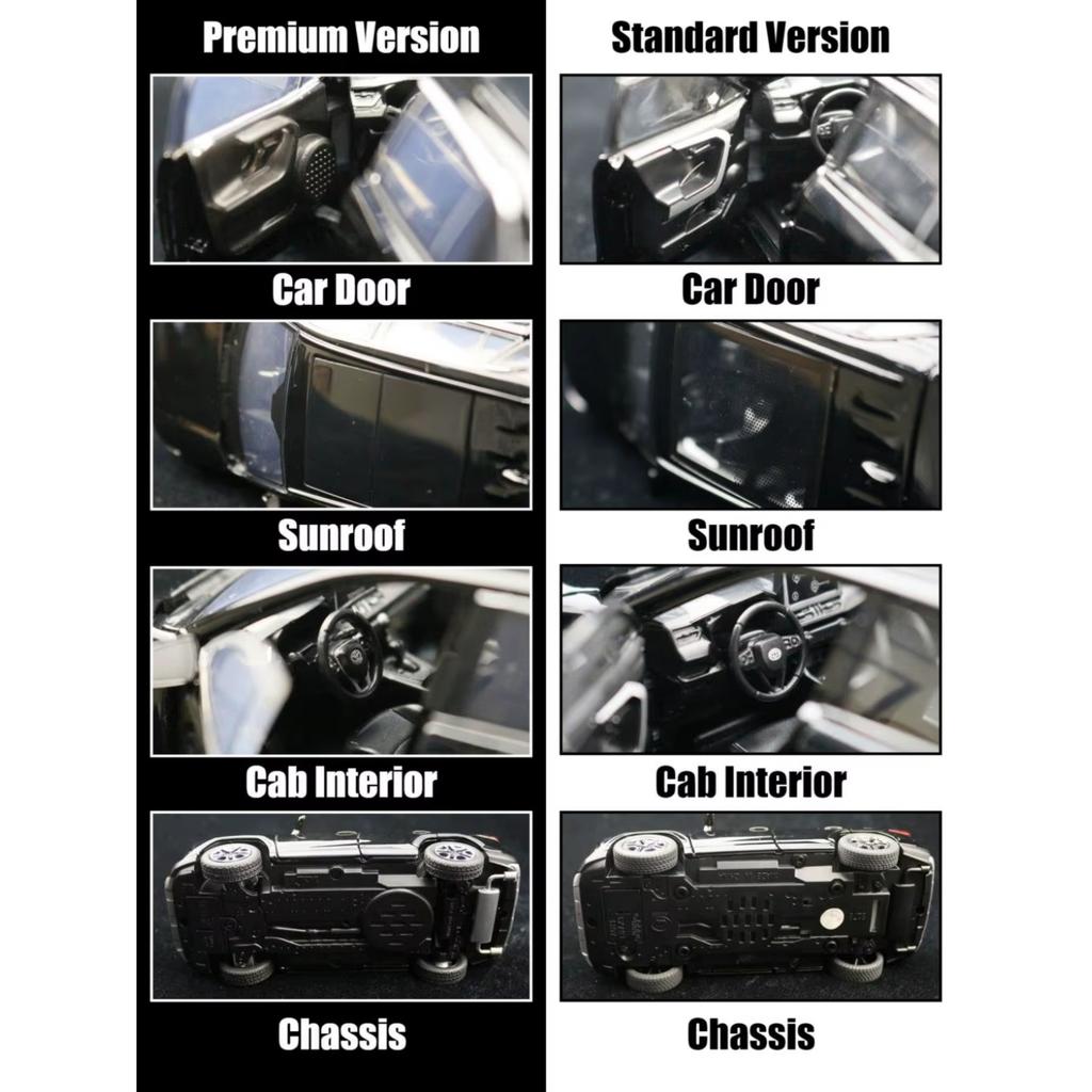 1/32 Toyota RAV4 SUV Off-Road Toy Car, JKM Diecast Metal Model Sound & Light Doors Openable Educational Collection Gift for Boy