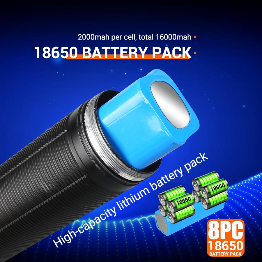 High Power LED Flashlights Rechargeable LED Torch 5000M Ultra Powerful Flashlight Telescopic Zoom Led Outdoor Tactical Lantern
