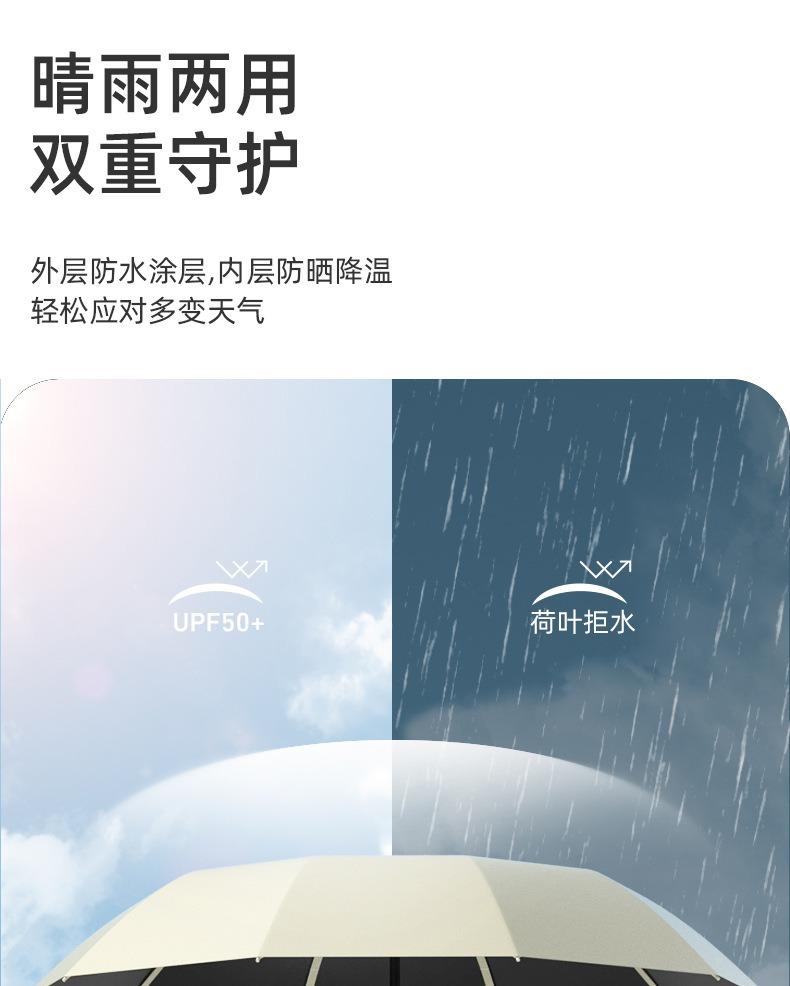 Blue Star Map Equivalent 480 Bone Fully Automatic Triple Fold Black Glue Sunscreen and Anti UV Business Umbrella