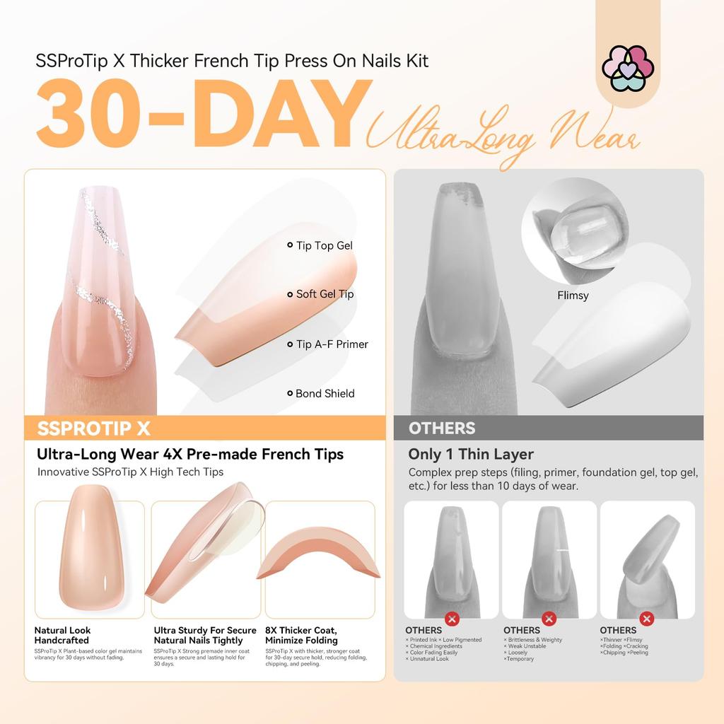 Saviland Nails Medium Fit Natural Soft Gel French Tip Nails Blinky Glitter Acrylic Nail Tips Gel Nail Kit Gel Glue Soft Tips Fake Tips False Nails UV
