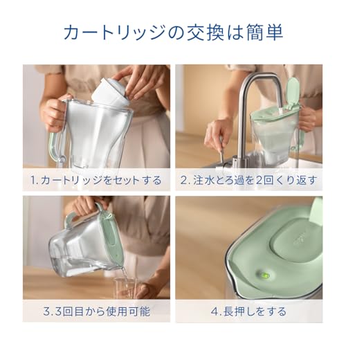 BRITA Water Filter, Jug-Style, Tested for PFOS/PFOA Removal, Filtered Water Capacity: 1.26L (Total Capacity: 2.4L), Style Eco Powder Green, Includes 3