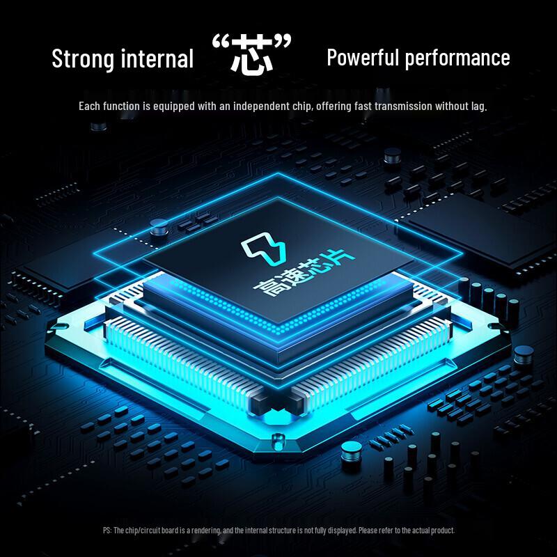 Ugreen USB-C 7-in-1 Multiport-Dockingstation