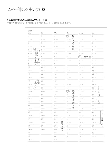Discover Diary Day To Day 2026 (Black) - Cover Sold Separately - A5 Size, Daily (Starts January 1st) and Monthly (Starts November 2025)