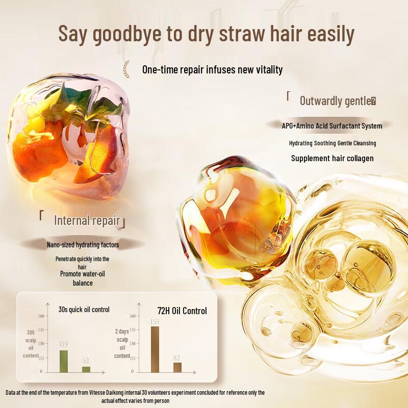 Vetes Star Delight Hydrating Shampoo