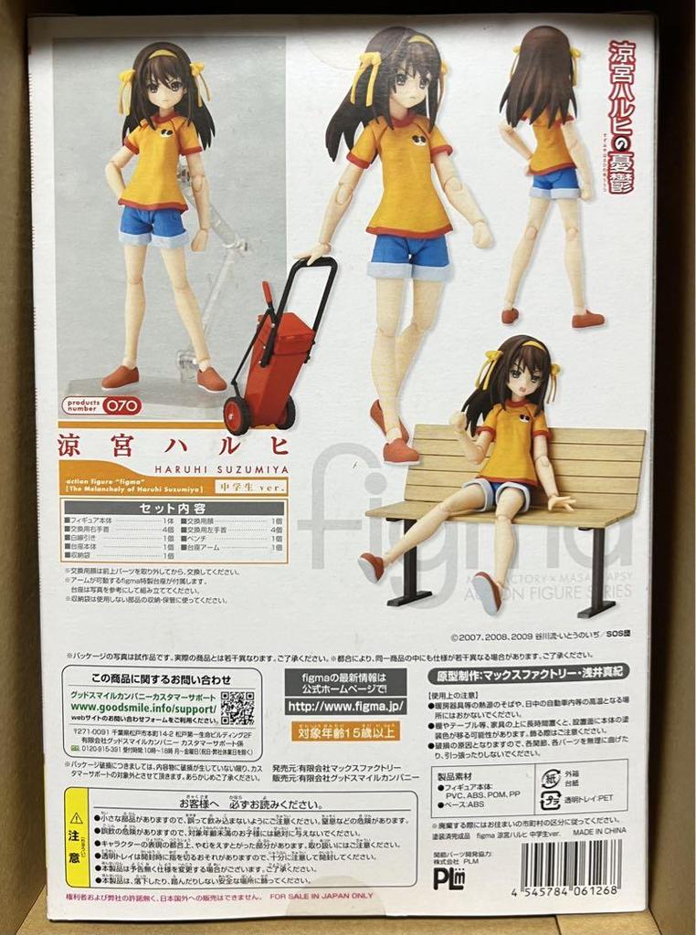 [USED] figma The Melancholy of Haruhi Suzumiya Haruhi Suzumiya Junior High School Ver.