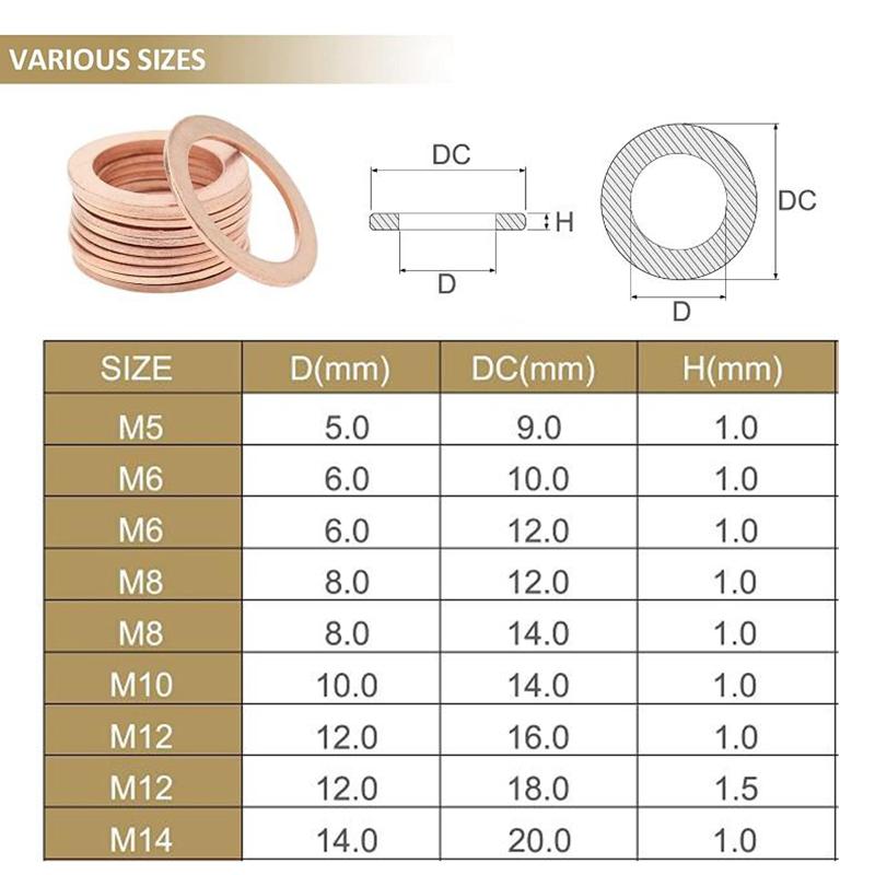 400/300/280/200/150/100Pcs O Ring Copper Washer Gasket Set M5-M14 Flat Ring Seal For Boat Crush Flat Seal Ring Sump Plug Oil Oil Drain Plugs 3
