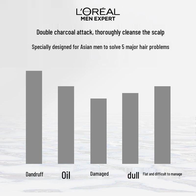 L'Oreal Men Expert Anti-Dandruff Shampoo (Oak Charcoal)