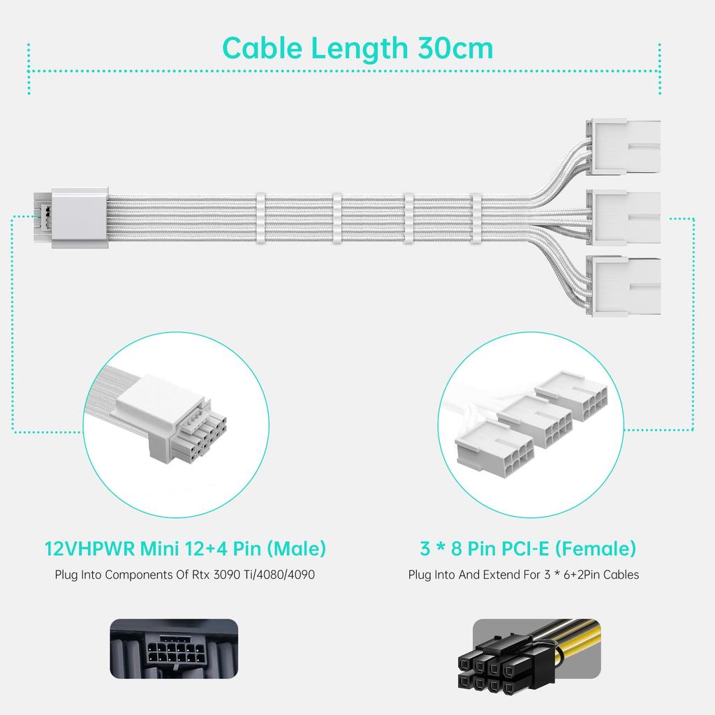 AsiaHorse PCIE GPU 16AWG PC Power Adapter Extension GPU 12VHPWR Power Sleeved Cable to GPU RTX Snow White 5.0 Cable, Extension, 16-Pin (12+4) 38-Pin
