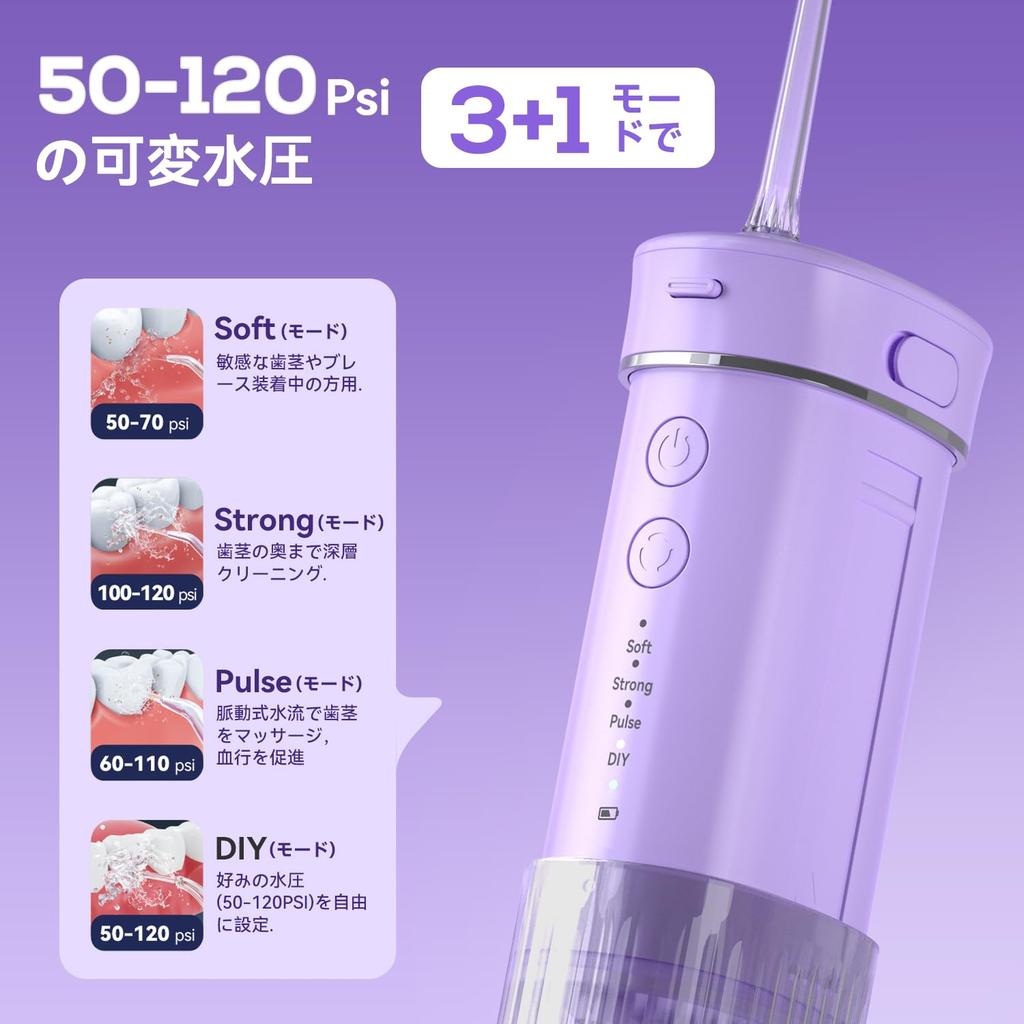 JTF Oral Irrigator Jet Washer with 230ml 5 Replacement Mini Portable 4 11 Intensity IPX7 USB Perfect for Travel and Home Includes Storage Pouch Tank,