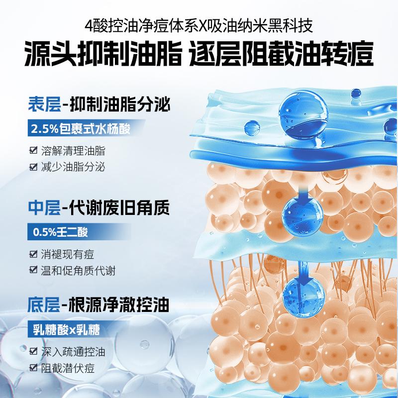 [Three Piece Set] Ruyi Salicylic Acid Oil Control & Refreshing Men's Essence Emulsion Set for Moisturizing and Pore Closing