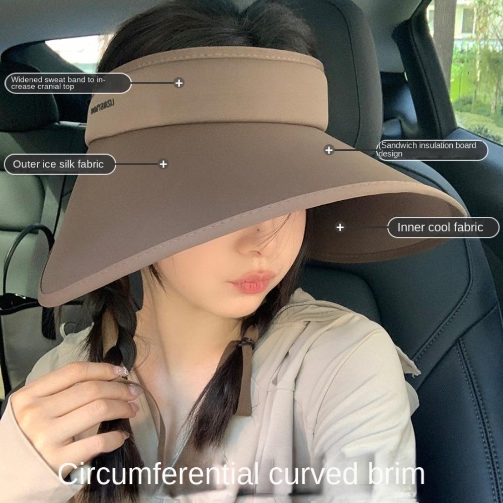 

Summer Sunshade Cap Cycling Uv Resistant Beach Hat New Sun Hat Outdoor