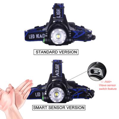SKYWOLFEYE F526 Headlamp 1500Lm 3x T6+2x XPE 3 LED Rechargeable HeadLight Torch