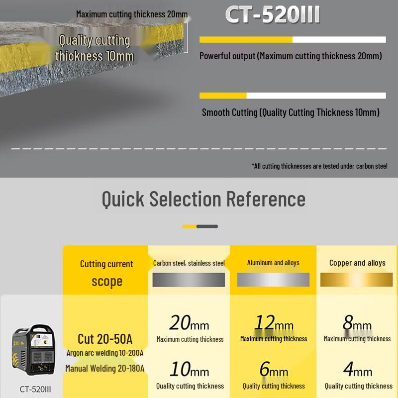 Hugong CT-520 Multi-Function 3-in-1 Welder & Plasma Cutter