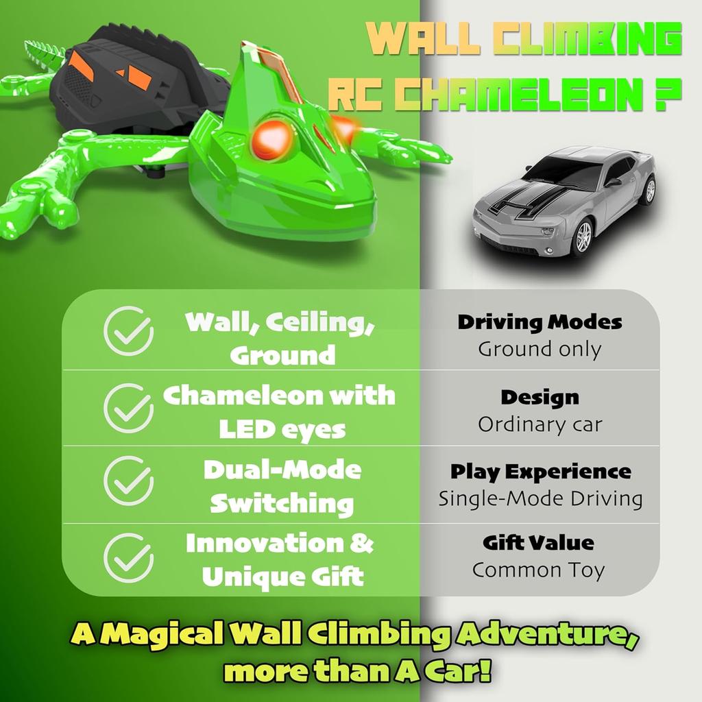 Wall Climbing RC Gecko Toy Rechargeable Remote Control Lizard with LED Eyes Dual Mode for Floor Wall Gift for Kids Boys