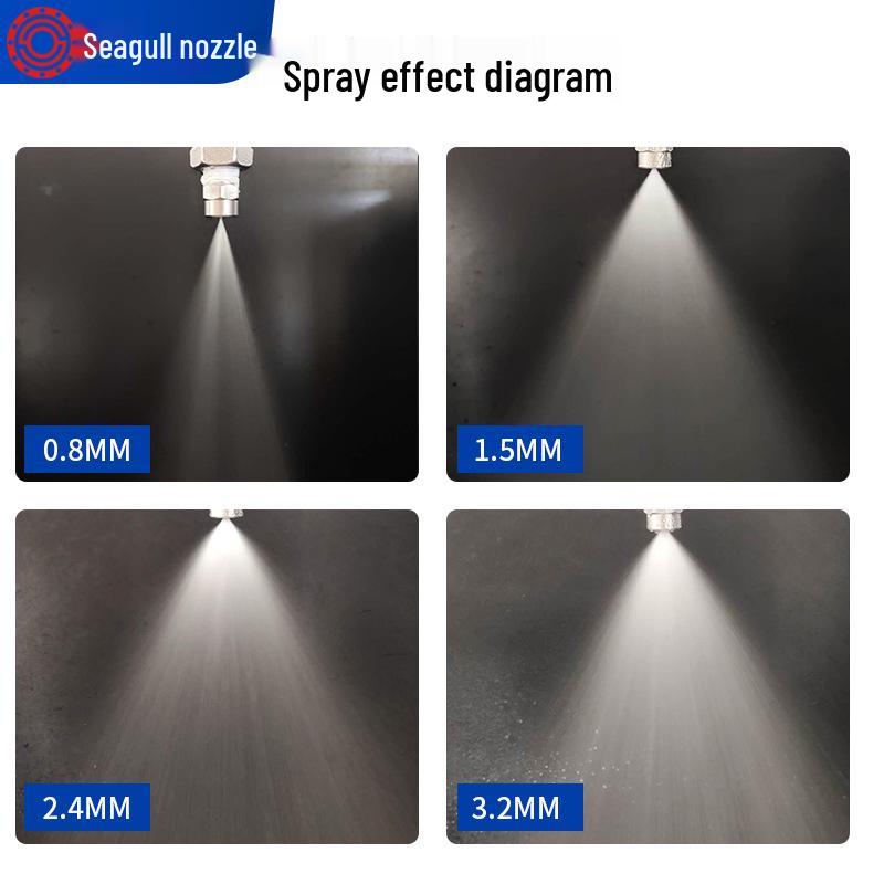 Stainless Steel High/Low Pressure Atomizing Water Spray Nozzle for Industrial Cleaning, Cooling, and Dust Removal.