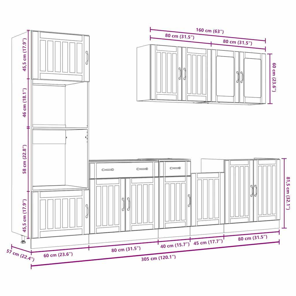 7 Piece Kitchen Cabinet Set Kalmar Grey Sonoma Wood Based Panel
