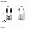 Multifunctional Electric Sewing Machine with Zipper, Binding, and Overlock Presser Foot Attachments