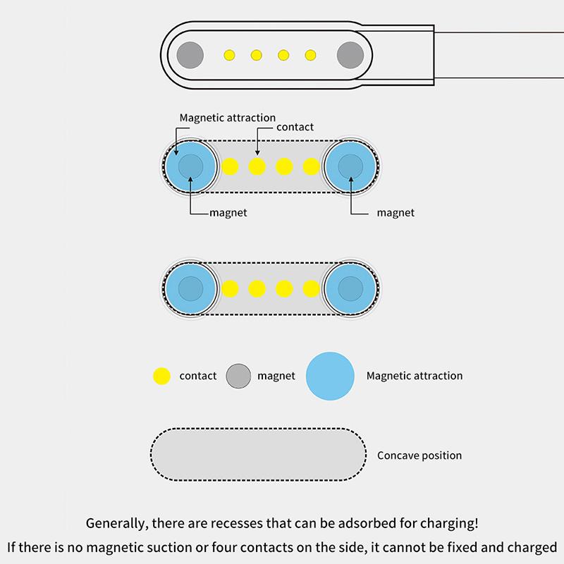 2 Pins 4Pins Smartwatch Dock Magnetic Charger Adapter Usb Charging Cable Cord For Smart Watch Power Charge Wire Accessories