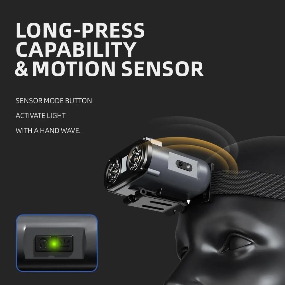 Ultra Bright Rechargeable Headlamp LED Sensor Head Torch Clip On Cap Light Waterproof  Flashlight Outdoor Camping Fishing Lamp