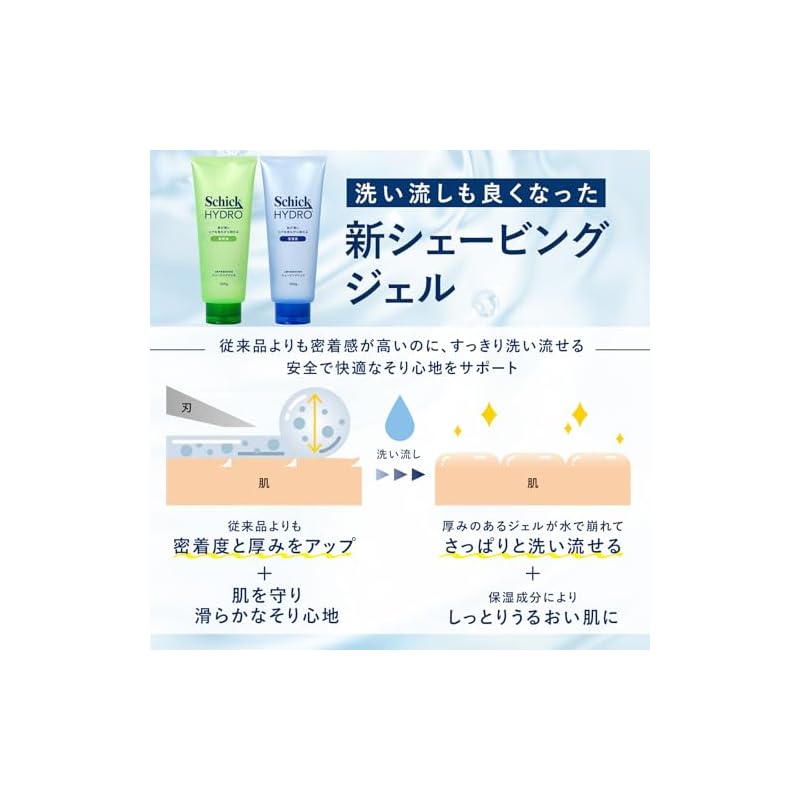 Schick Hydro Shaving Gel 240g X 2 Bottles (for Shaving, Beard Trimming, Razor)