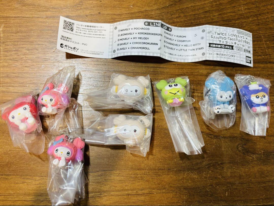 

[USED] TWICE Sanrio collaboration mascot charm