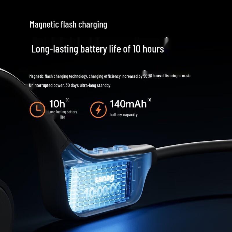 SANAG B60S Pro Max Bone Conduction Sports Headphones