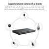MaiTuoWeiJu H.265 Network Video Decoder Matrix