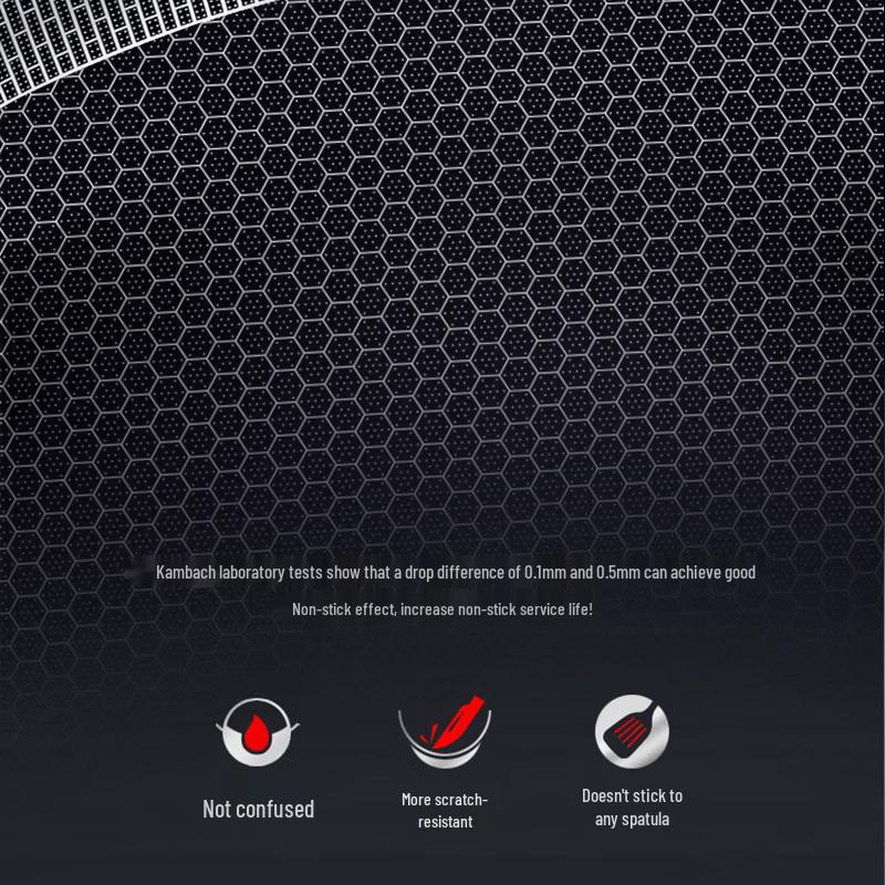 Kobach 32cm 304 Stainless Steel Honeycomb Non-stick Wok Set
