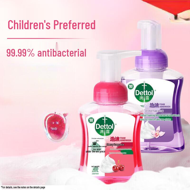 

Dettol Foaming Antibacterial Hand Wash Twin Pack