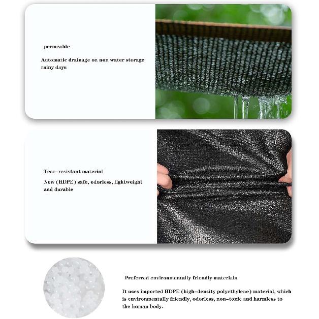 Kaniya 90% Black Shade Cloth for Garden 6.5FTx16FT Mesh Greenhouse Sun Shade Fabric,use in Chicken coops, carportsgazebos, Plant Shade and Building