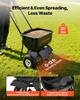 Schiebe-Rasenstreuer, 3,6m Streubreite, Streuwagen mit 36,3kg Ladekapazität & 10 Zoll All-Terrain-Reifen, Handgeführter Garten- und Rasenstreuer